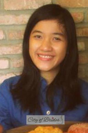 196618 - Thi Quynh Nga Age: 32 - Vietnam