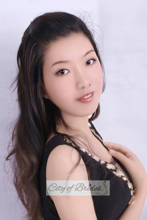 199292 - Lifen Age: 42 - China