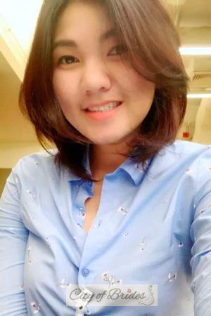 199896 - Waranit Age: 38 - Thailand