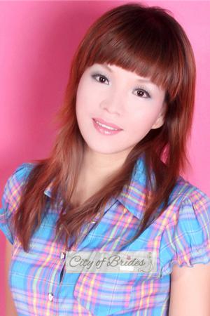 199922 - Manfeng Age: 52 - China