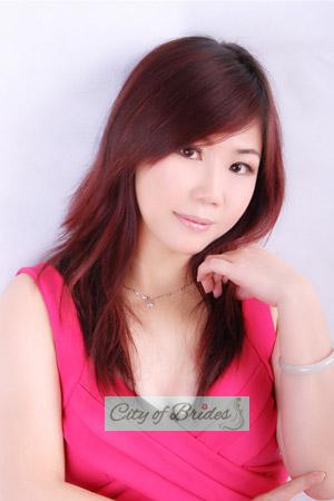 199937 - Xiafei Age: 47 - China