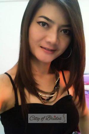 200312 - Nannaphat Age: 42 - Thailand