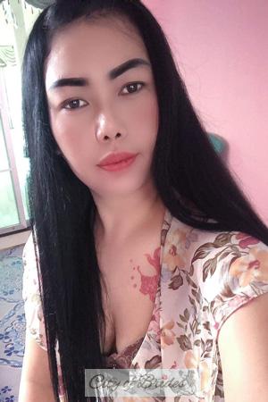 200467 - Jirayu Age: 38 - Thailand