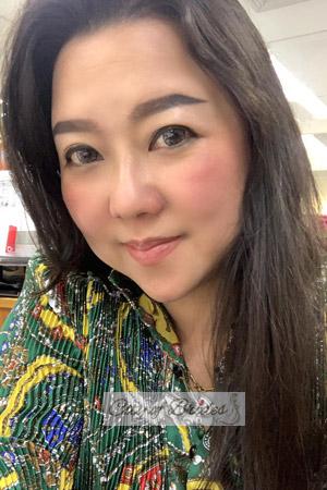 200576 - Apiradee Age: 49 - Thailand