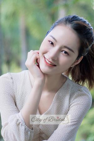 200721 - Jianye Age: 30 - China