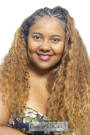 200816 - Angie Age: 29 - Colombia