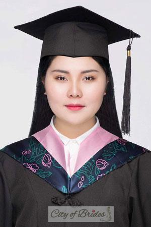 201014 - Sudar Age: 28 - Thailand