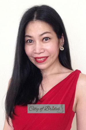 201017 - Nattanan (Jay) Age: 53 - Thailand