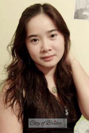 201150 - Ngoc Khanh Age: 42 - Vietnam