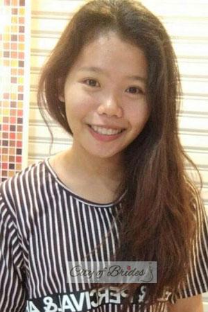 201163 - Anchisa Age: 26 - Thailand