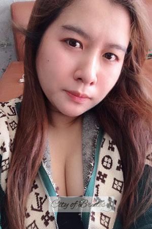 201179 - Panawan Age: 32 - Thailand