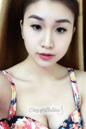 201299 - Phu Ai Thu Age: 37 - Vietnam