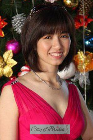 201302 - Le Uyen Age: 42 - Vietnam