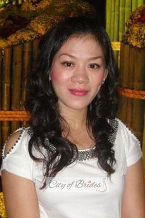201314 - Thi Ngoc Lan Age: 42 - Vietnam