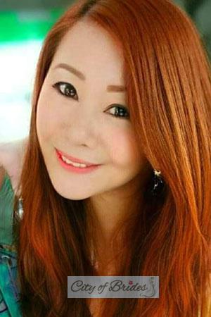 201324 - Pet Age: 51 - Thailand