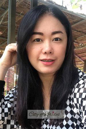 201460 - Patcharin Age: 42 - Thailand