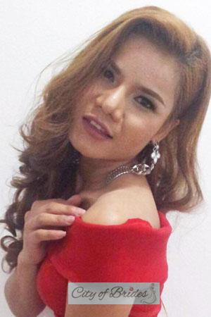 201629 - Sutisa Age: 38 - Thailand