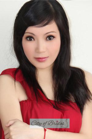 201787 - Yajiao Age: 50 - China