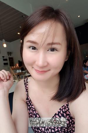 201910 - Kotchaphon Age: 40 - Thailand