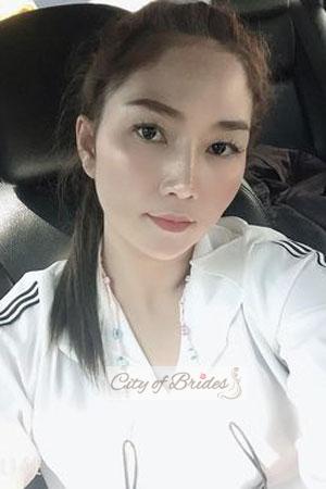 201927 - Orapan Age: 41 - Thailand