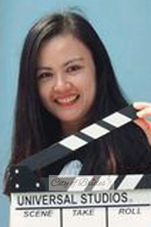 201928 - Nongrak Age: 46 - Thailand