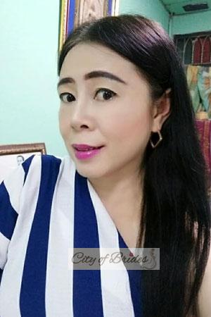 201936 - Thanwiwat Age: 55 - Thailand