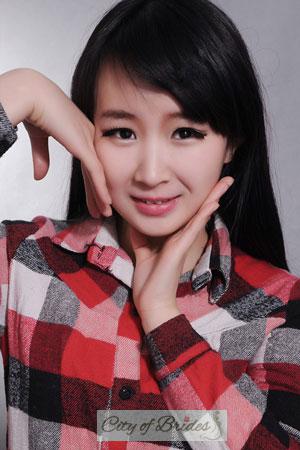 202086 - Simeng Age: 33 - China