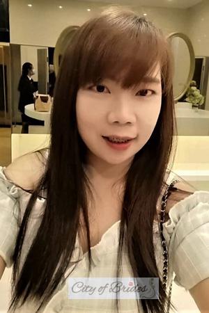 202830 - Amornrat Age: 38 - Thailand
