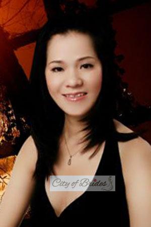 203707 - Thi Hong Thao Age: 40 - Vietnam