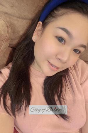 203723 - Rawikan Age: 35 - Thailand