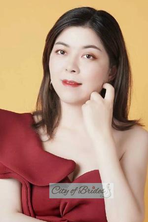 204439 - Dior Age: 39 - China