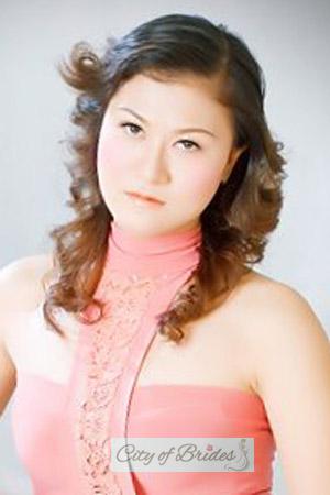 205141 - Thi Thu Lam Age: 40 - Vietnam