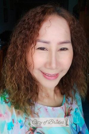 206722 - Naphat Age: 54 - Thailand