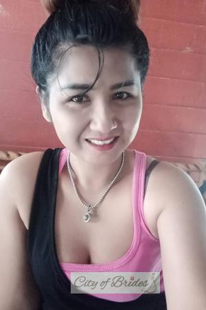 207201 - Wacharapon Age: 34 - Thailand