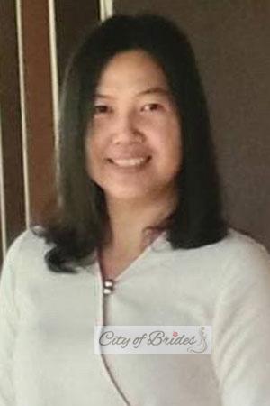 208627 - Garage Age: 44 - Thailand