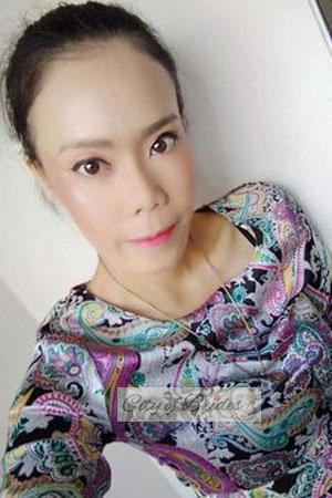 209371 - Pakabongkod Age: 37 - Thailand