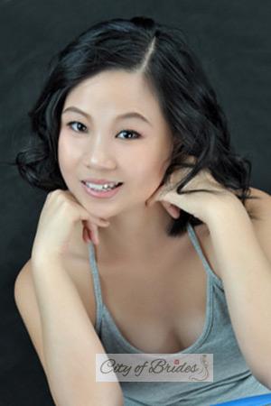 209375 - Kang Age: 50 - China