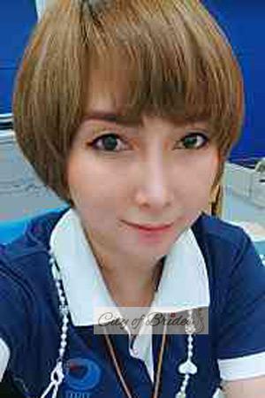 209880 - Waraphon Age: 45 - Thailand