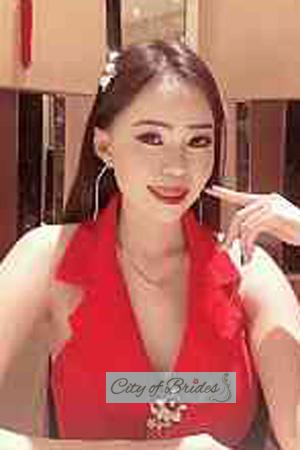 209890 - Kanokwan Age: 33 - Thailand