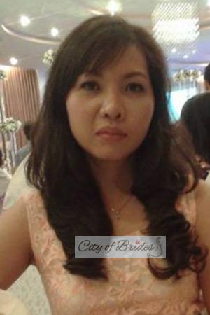 210320 - Thi Ngoc Hanh Age: 45 - Vietnam