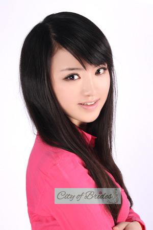 210475 - Ling Age: 39 - China