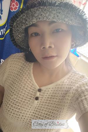 211087 - Duangsamon Age: 41 - Thailand