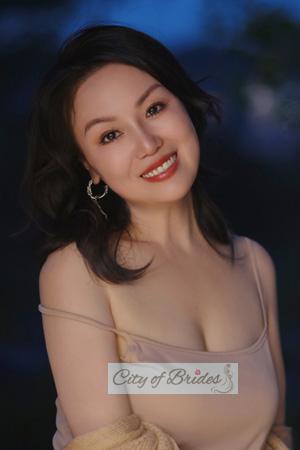 211174 - Yun Age: 47 - China