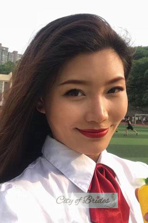 211663 - Jean Age: 29 - China