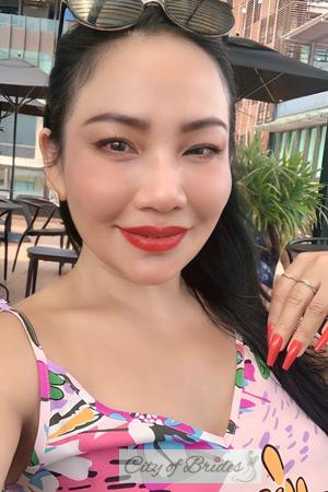 212182 - Chisanun Age: 48 - Thailand