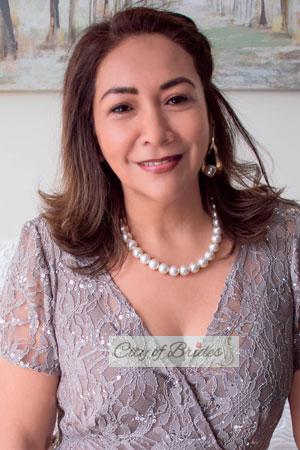 212327 - Nancy Age: 55 - Peru