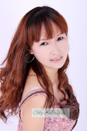 212931 - Weiping Age: 54 - China