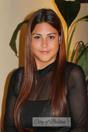 213329 - Yosset Age: 31 - Costa Rica