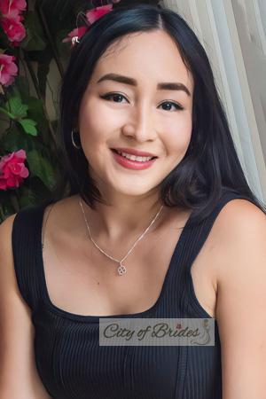 214321 - Cinthia Age: 32 - Peru