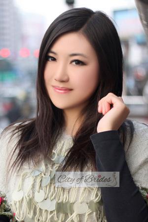 214472 - Xun Age: 35 - China